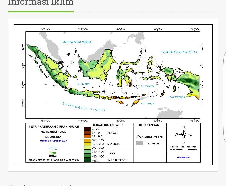 Informasi Iklim