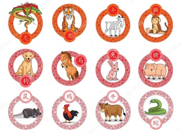 Peruntungan Nasib Shio Besok Kamis, 18 November 2021: Tersedia untuk Shio Tikus, Kerbau, Monyet, Naga, Babi, Ayam, Kambing, Kelinci, Ular, Kuda, Anjing dan Harimau