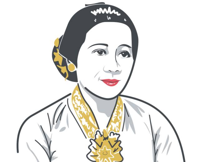 20  Quotes dan Kata Kata Bijak RA Kartini 2022 (pixabay)