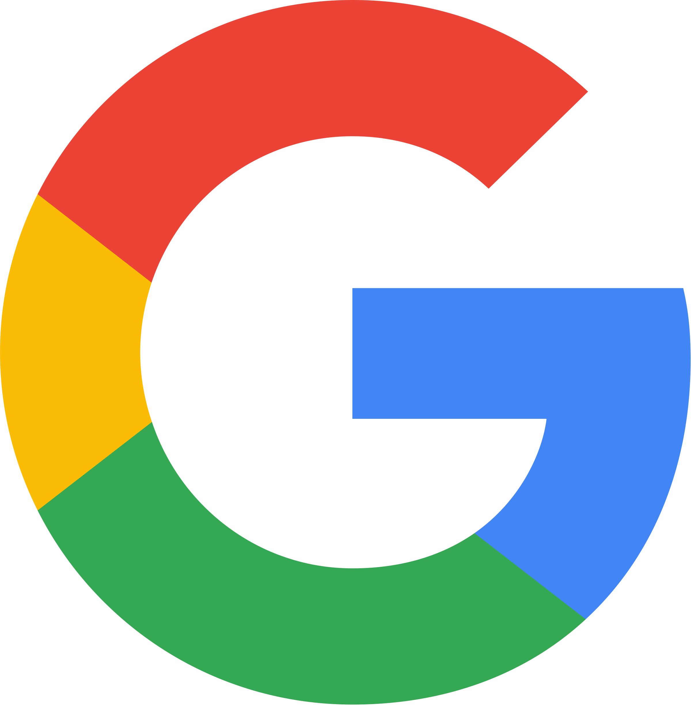 Google PNG