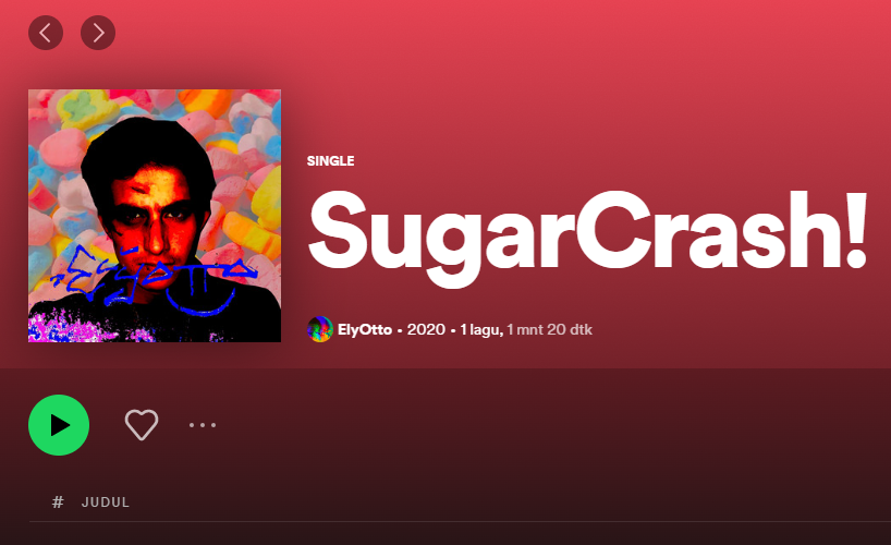 Arti Lagu Sugar Crash milik ElyOtto dengan Terjemahan Lirik dalam Bahasa Indonesia (spotify)