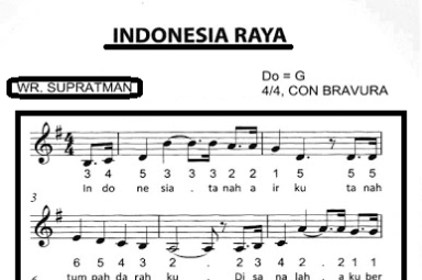 Lagu Indonesia Raya Ciptaan W.R Soepratman ( Foto: Kampusked.com)