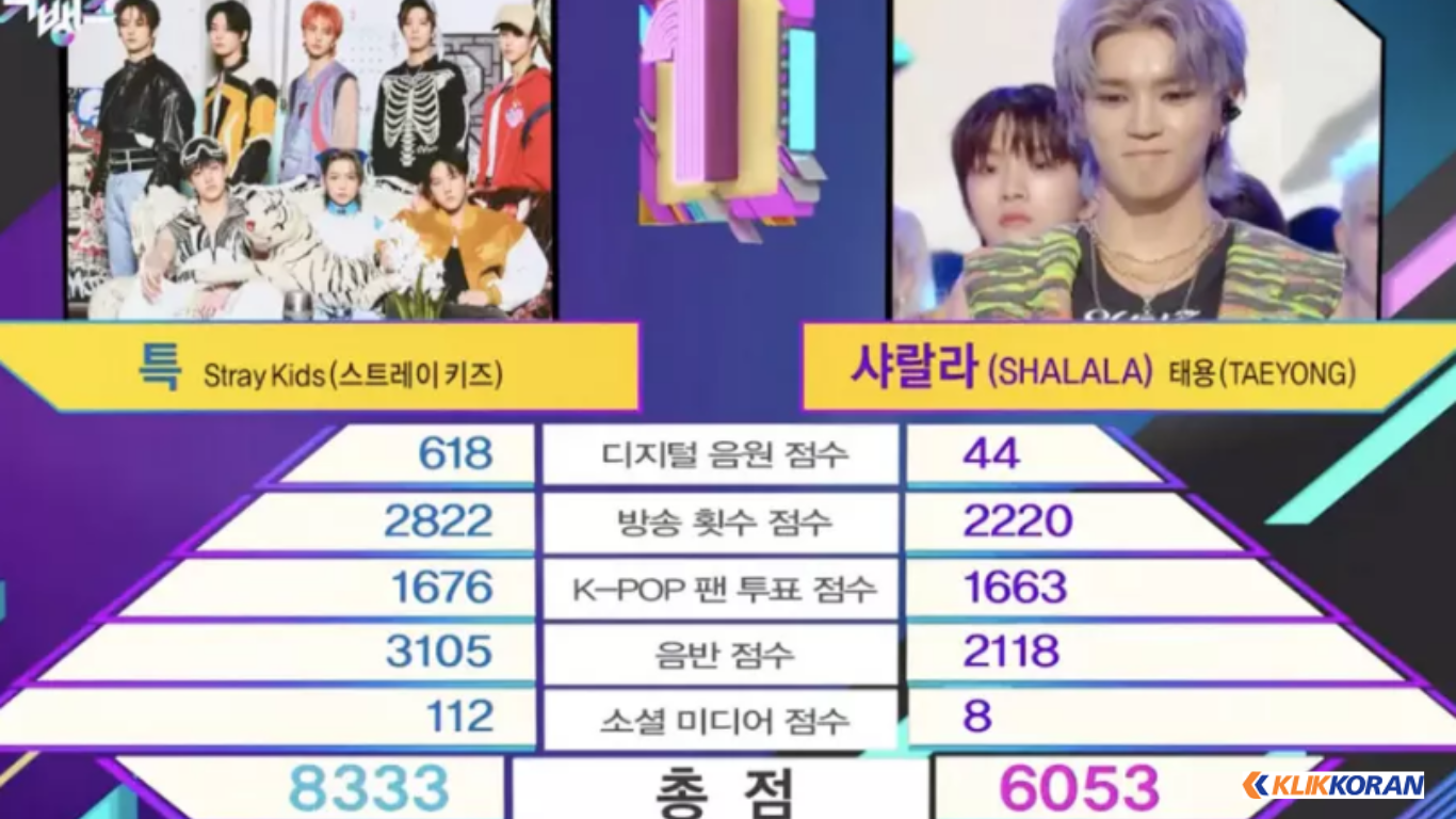 Selamat! Stray Kids Meraih Kemenangan Ke-6 Untuk “S-Class” di Music Bank