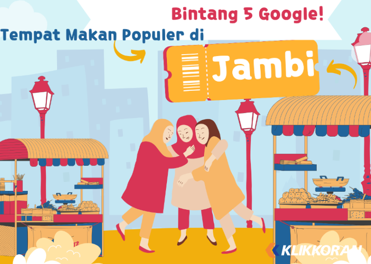 Wisata di Jambi (foto: Canva)