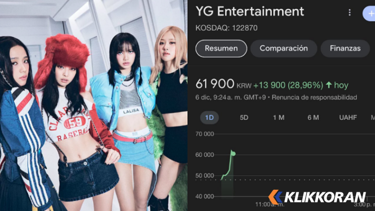 Saham YG Entertainment Langsung Melonjak 20% (Foto: Kolase Canva)