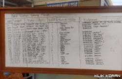 Daftar nama korban Gunung Marapi yang sudah teridentifikasi. (Foto: Instimewa)