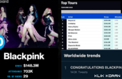 BLACKPINK Menjadi Satu-satu Artis K-Pop yang Masuk Top 10 di '2023 Billboard Year End Top Tours Charts' (Foto: X/@Billboard)