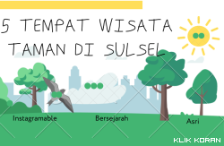 Ilustrasi Rekomendasi Tempat Wisata di Sulawesi Selatan (foto: Canva)