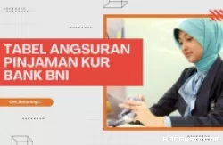 Pinjaman Rp200 Juta di KUR Bank BNI Cicilannya Cuma Rp3 Jutaan, Cek Tabel Angsuran dan Syarat Pengajuannya