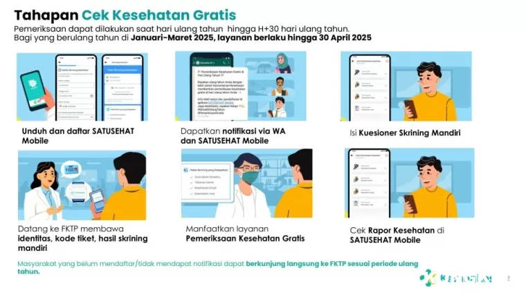Cek Kesehatan Gratis, Pemkot Pariaman Ajak Warga Manfaatkan Layanannya