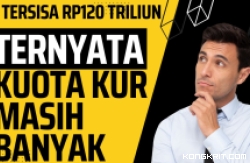 Ilustrasi Pinjaman KUR