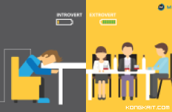 Menyingkap Tabir Kepribadian Introvert, Beragam Tipe dan Ciri Uniknya, Kamu Termasuk? (Foto : Dok. Istimewa)