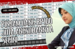 Ilustrasi Pinjaman KUR Bank Mandiri