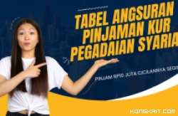 Ilustrasi Pinjaman KUR Pegadaian