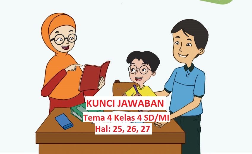 Kunci Jawaban Buku Tematik Tema 4 Kelas 4 Halaman 25 26 27 Pembelajaran 3 Subtema 1