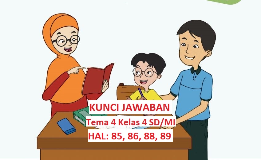 LENGKAP Kunci Jawaban Tema 4 Kelas 4 Halaman 85 86 88 89 Pembelajaran 5 Subtema 2