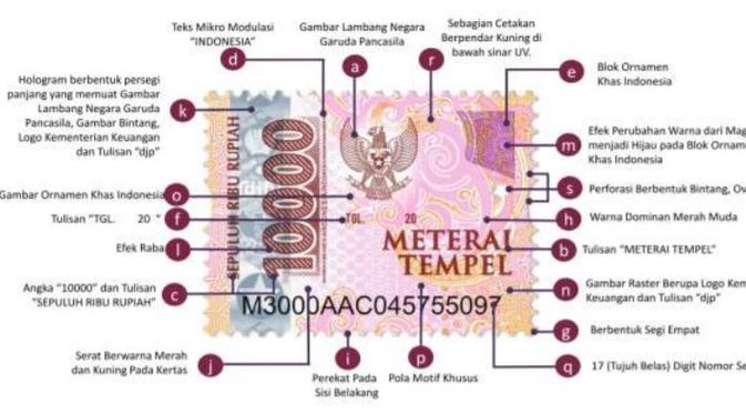Begini Tampilan Meterai Tempel Rp10.000, Yang Setahun Lagi Berlakunya