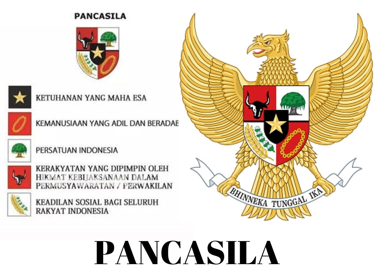 Ilustrasi simbol pancasila (foto: gramedia.com)