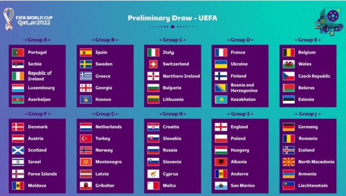 Kualifikasi Piala Dunia 2022 Zona Eropa dan Amerika Latin.