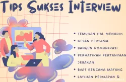 Ilustrasi Tips Sukses Interview (foto: Canva)