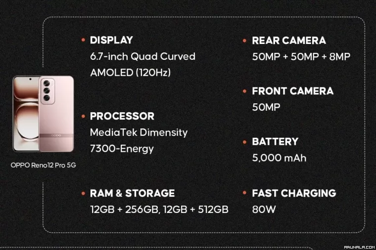 Oppo Reno 12 Pro: Smartphone andalan dengan kamera AI canggih dan layar OLED lebar