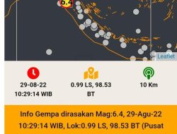 Foto Gempa, Ratusan Warga Siberut Mengungsi ke Bukit