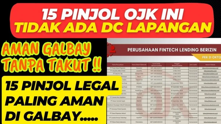 Ilustrasi Pinjol Legal OJK tanpa DC Lapangan 2025. (Foto: Canva/ kanal Youtube Inspirasi Pagi)